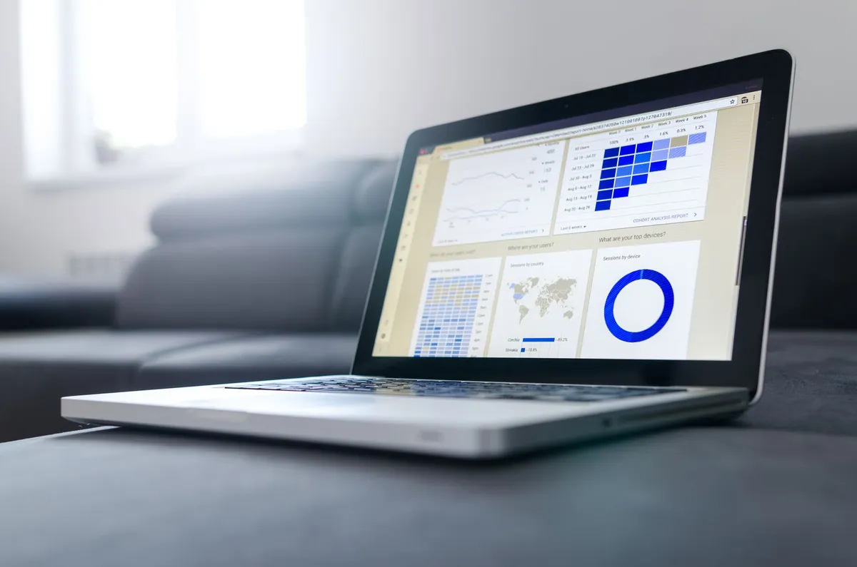 A business analytics dashboard shown on a monitor