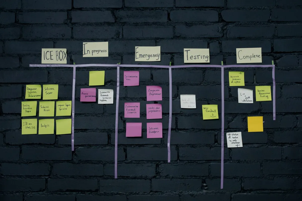 An Avaib team tracking a software build on a kanban board