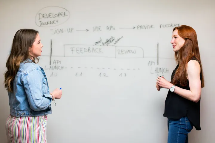 Developers planning a custom software build at a whiteboard — Avaib