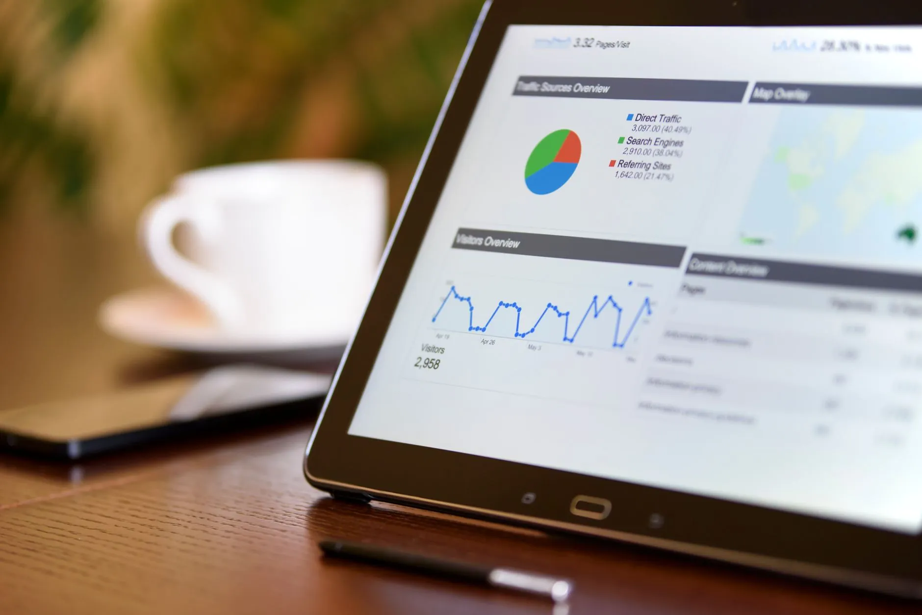 A team auditing an existing website before a redesign — Avaib